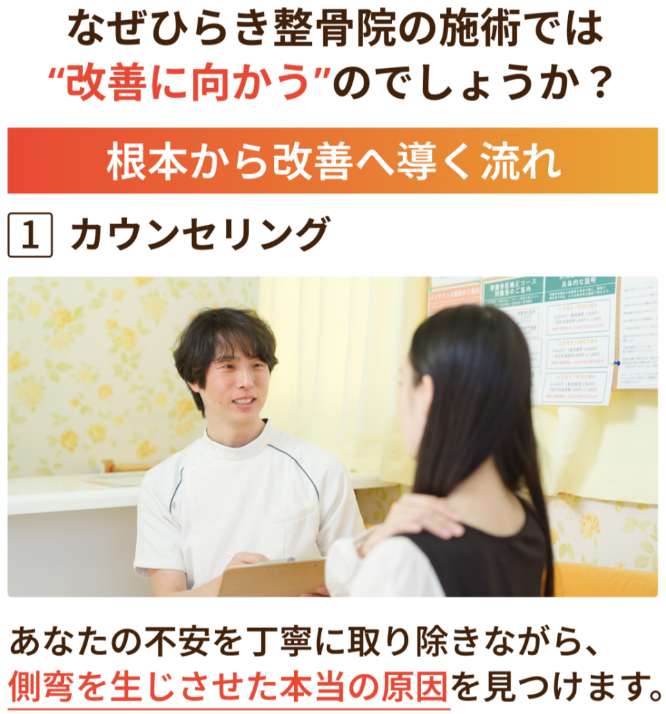 ’’改善に向かう’’