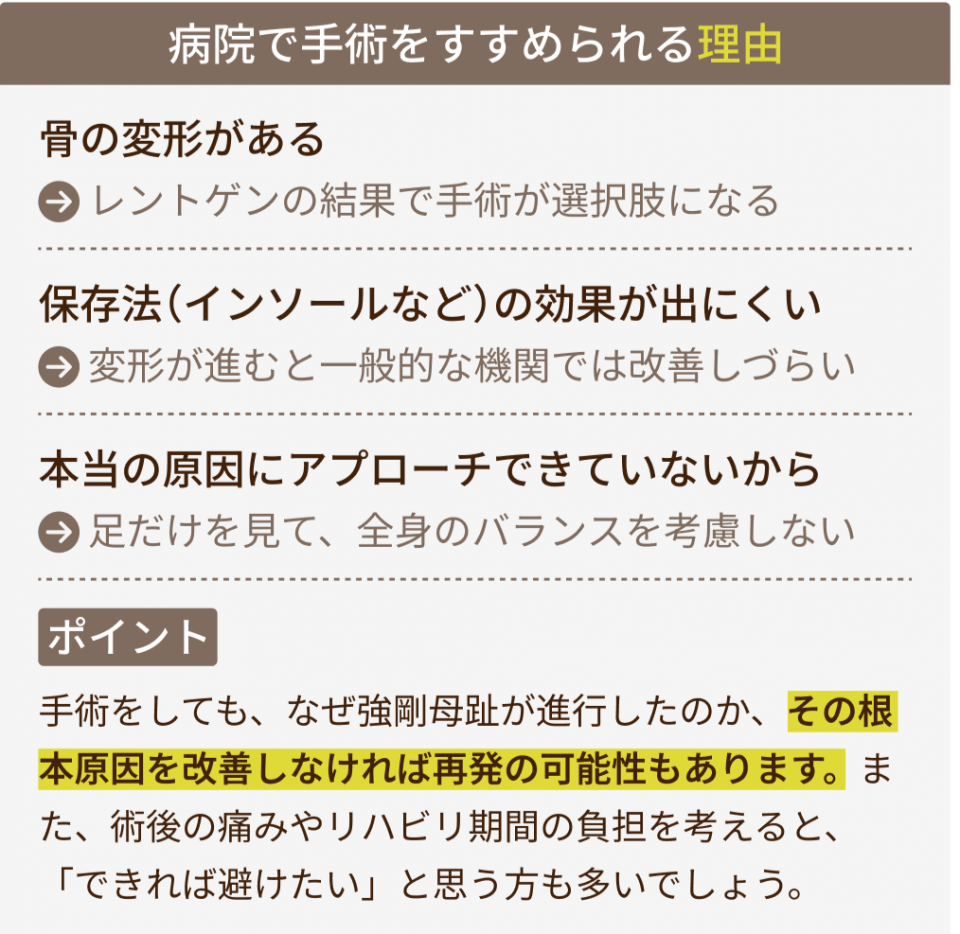 病院で手術をすすめられる理由あ