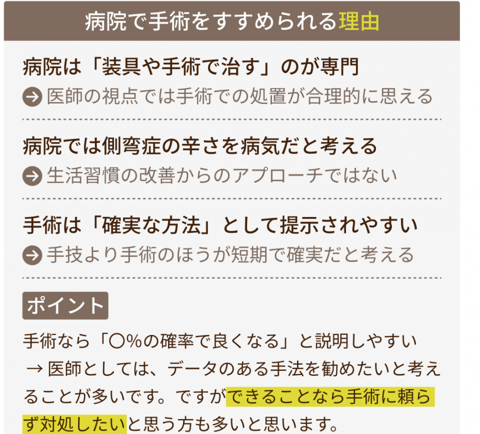 病院で手術をすすめられる理由あ